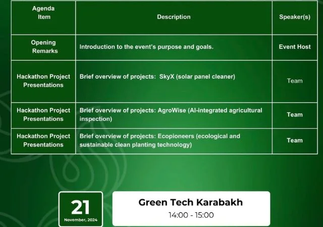 GreenTech Qarabağ Hakatonu — COP29 buraxılışı